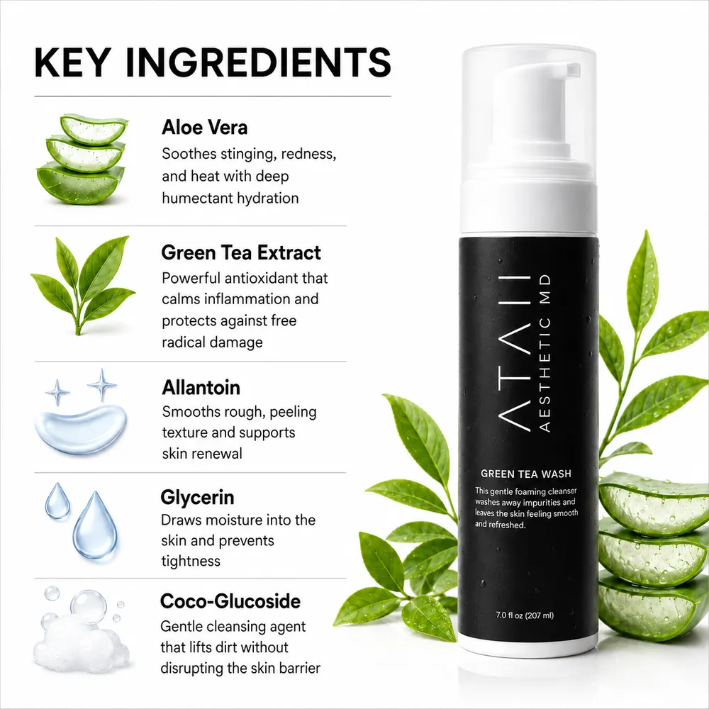 Green Tea Wash key ingredients