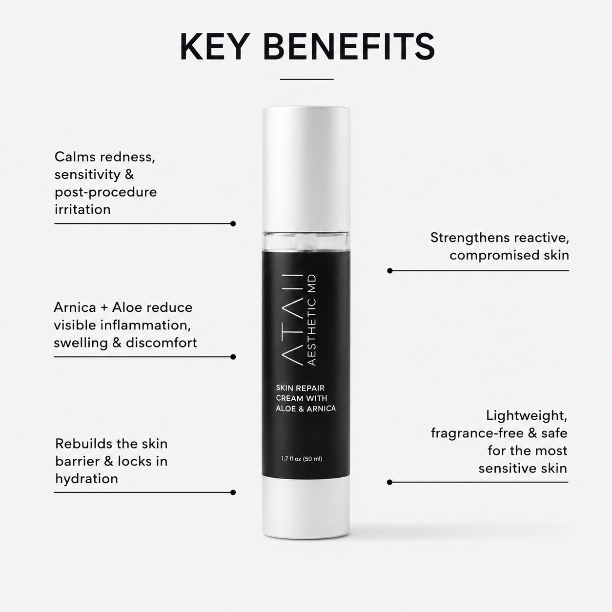 Key Benefits