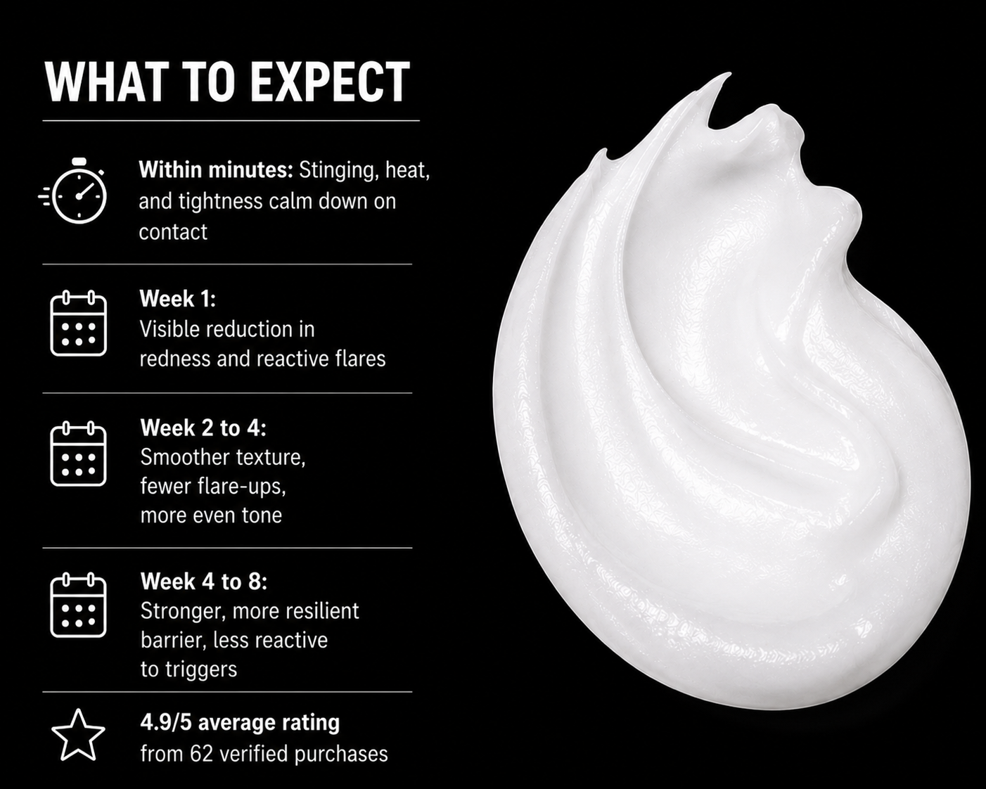 What to expect