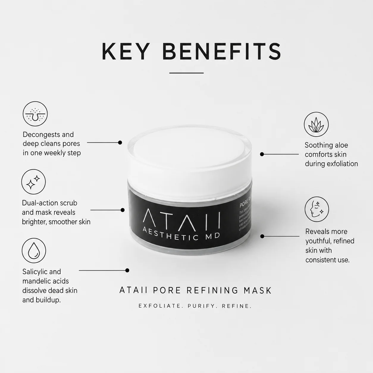 Pore Refining Mask key benefits