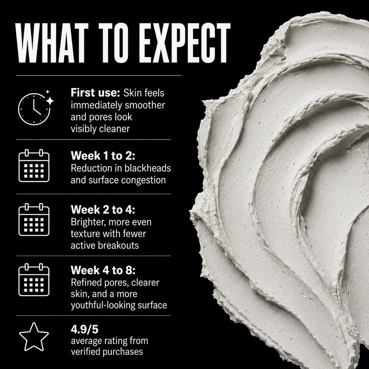 Pore Refining Mask what to expect