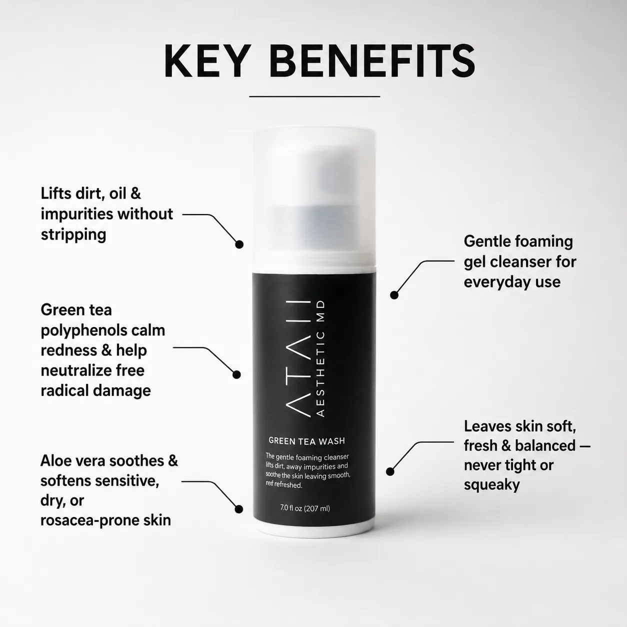 Green Tea Wash key benefits