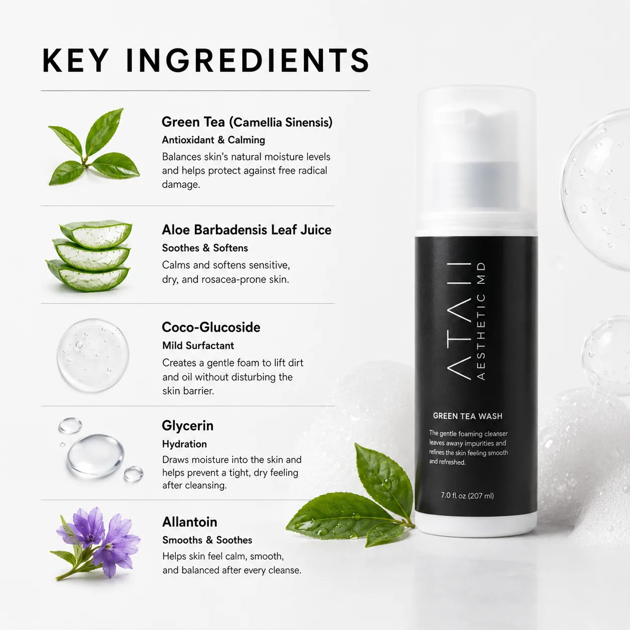 Green Tea Wash key ingredients