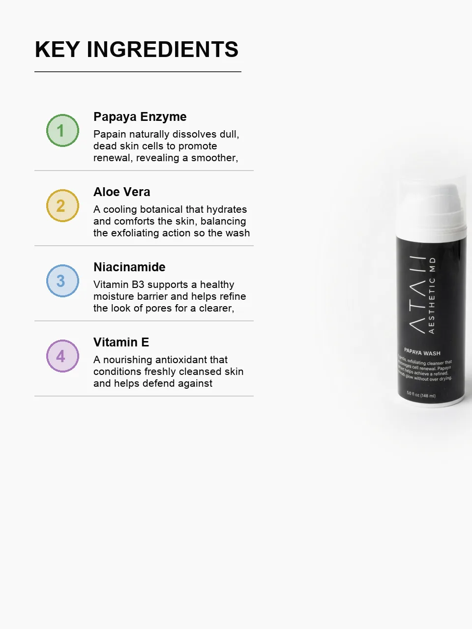 Papaya Wash key ingredients
