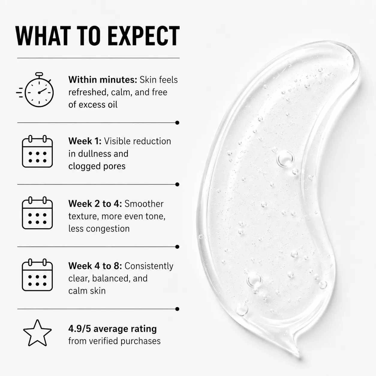 Renew Retinol what to expect