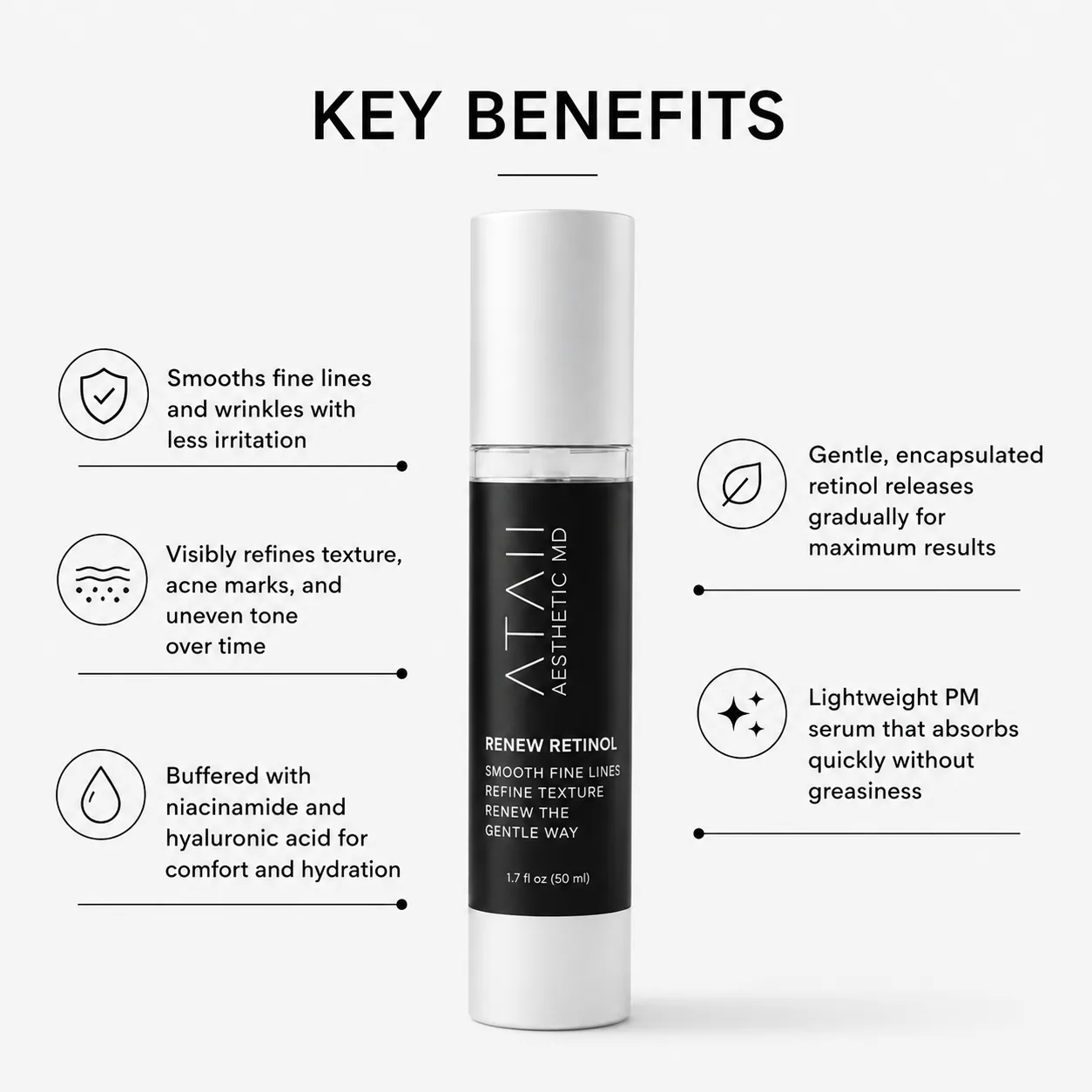 Renew Retinol key benefits